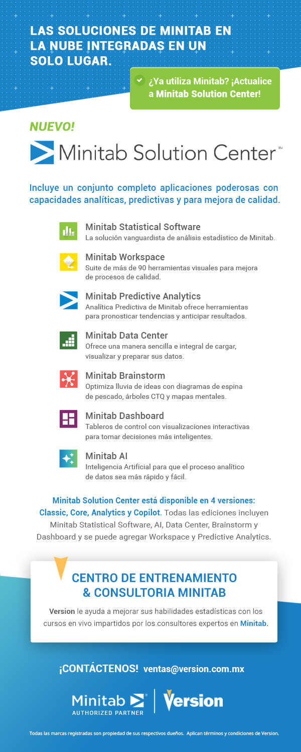 ¡Nuevo! Minitab Solution Center